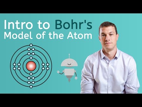 Intro to Bohr's Model of the Atom - Light and Electron Energy Levels