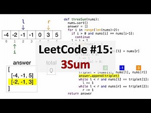 LeetCode #15: 3Sum | Coding Interview Question