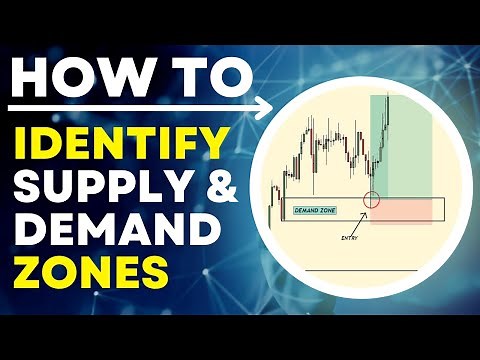 Supply/Demand Zones 101: STEP-BY-STEP GUIDE to Identifying High Probability Supply/Demand Zones
