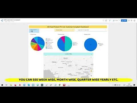 Create MIS & Management Dashboards Using Google Sheets and Google Data Studio | AYT India Academy