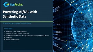 Synthetic Data for AI ML Training