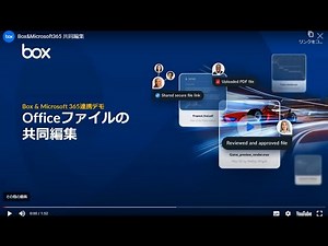 Box&Microsoft365 共同編集