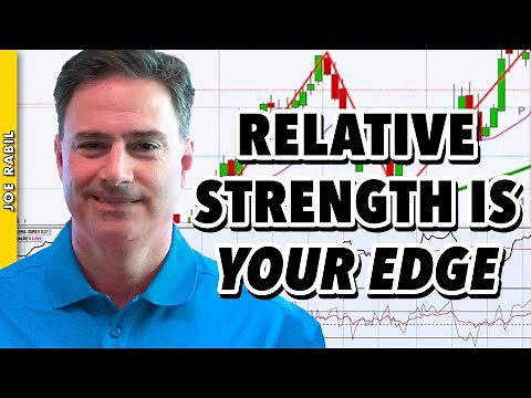 How to Use Relative Strength in a Volatile Market