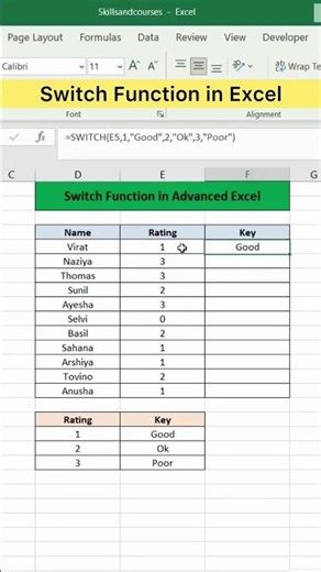 Switch Function in Advanced Excel | 350 Excel Formulas #10 #excel #exceltutorial #exceltips