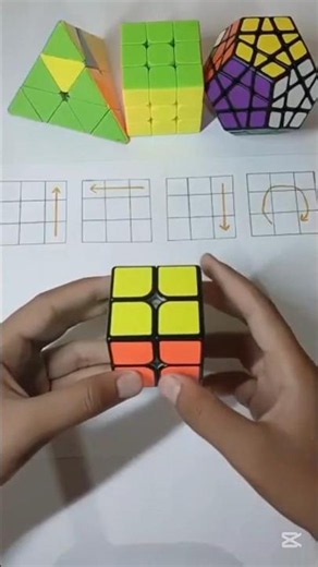 Secret Algorithm to Solve the 2x2 Cube Fast! ✨#shorts #rubikscube