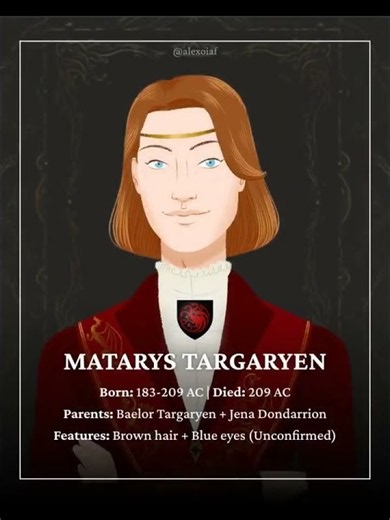 Targaryens that don't look valyrian #gameofthrones #houseofthedragon #history #battle #movies #daemo