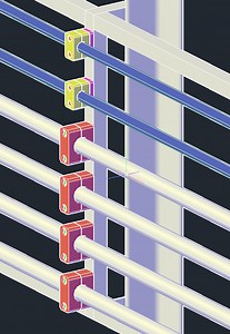 Custom support connections