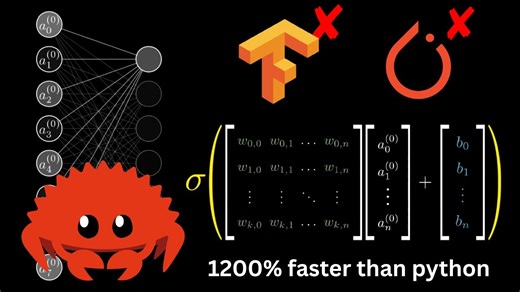 【双语+纯享】🔥从零构建你的第一个神经网络：Rust硬核复现！