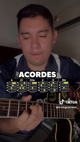 Acordes de 'Aún que el mundo se oponga' | Jovanny Cadena
