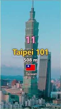 🏙️ Top 20 Tallest Buildings in the World 2025 🌍✨