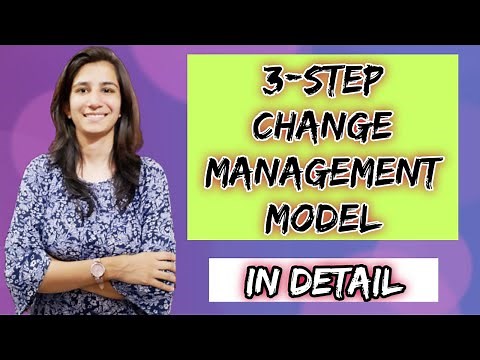 Three Step Model of Change | Lewin's Change Management Model | UGC NET Education |Inculcate Learning