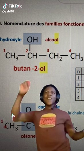 Exploration en Chimie Organique