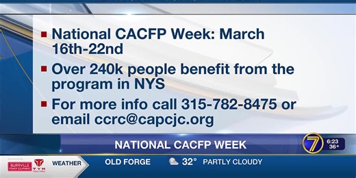 National CACFP Week