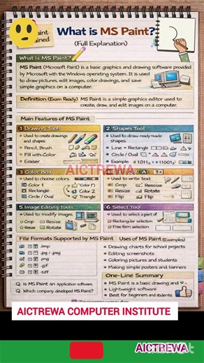 MS Paint Tools & Uses | Basic Computer Knowledge #cpct #gk #viral #shortvideo