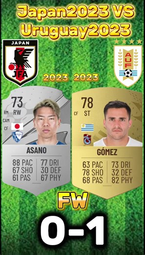 Japan🇯🇵 VS Uruguay🇺🇾 football raitings fc23 Match on March 24, 2023 #football #soccer #uruguay #japan #fc