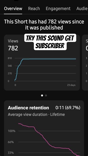 try this sound get subscriber#ytshorts #youtubeshorts #ytviral #yt #yttrending