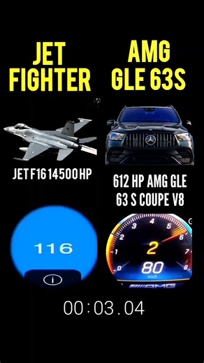 14500 hp jet fighter f16 vs 612 hp Mercedes amg gle 63 s coupe v8 #drag #amg #jet #f16 #Mercedes