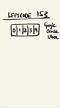 Leetcode 153 made easy - Coding Interview Question 6/75