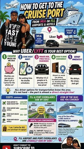 Flying into Miami or Fort Lauderdale for your cruise? Here’s Your Guide To Getting To The Port!