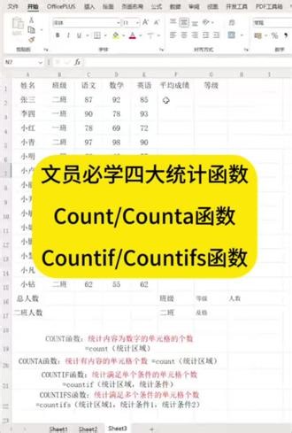 #抖音合集升级计划 文员必学四大统计函数Count 函数#Excel #counta函数使用方法 #countif函数 #countifs函数