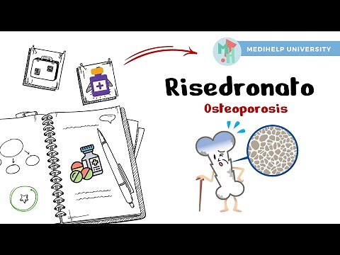 Risedronate - What is it?