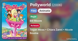 Pollyworld (2006)