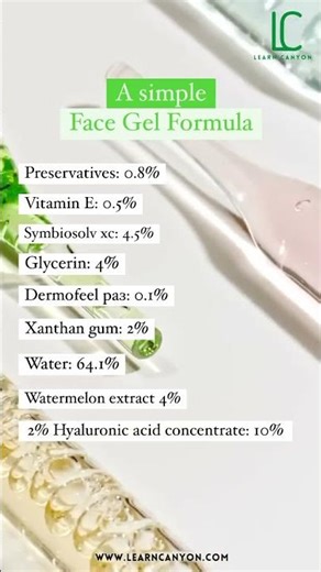 A simple Face Gel Formula - Learn Canyon