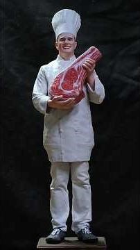 How to Paint Realistic Figures