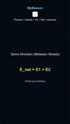 E-field between charged sheets