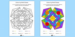 Colour by Word Class