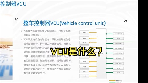 整车控制器VCU是什么