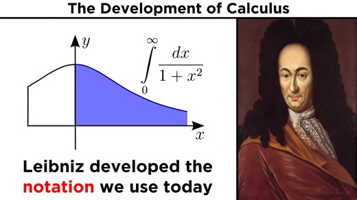 Introduction to Calculus： The Greeks, Newton, and Leibniz