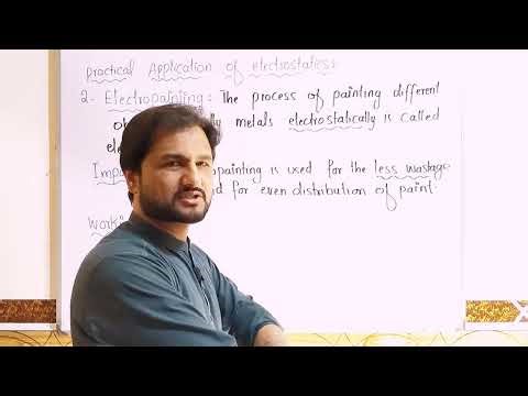 Lecture 12_ Electro painting_ Applications of Electrostatics_ unit 13_ Asaan physics Pushto lecture