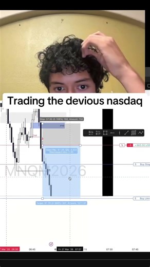 A+ setup on the daq #daytrading