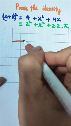 Proving a Beautiful Algebraic Identity.#MathProof #Algebra #fyp