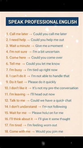 Spoken English skills #englishgrammarrules #english #spokenenglish#vocabulary #englishgrammar