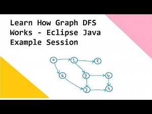 In depth explanation of Graph DFS Eclipse Java Example Session. Simplifying graph DFS.