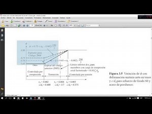 Tutorial Básico MathCAD: Viga de Concreto Simplemente Reforzada