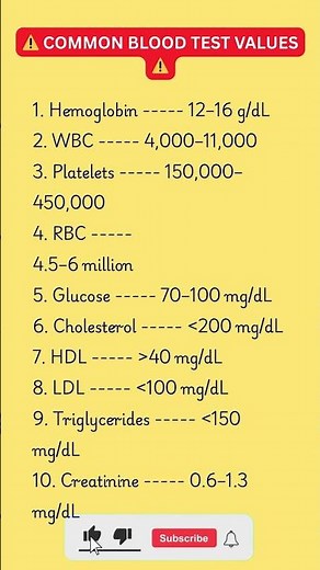 Blood Test Normal Values 🧪⚠️ | Understand Reports Fast 📊