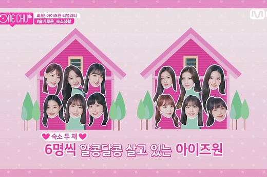 Watch: IZ*ONE Shows Off Their Dorm And Shares Funny Stories About Dorm Life Together | Soompi