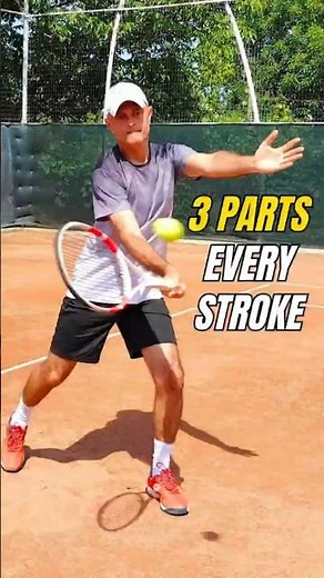 🎾 The 3 Parts of Every Tennis Stroke