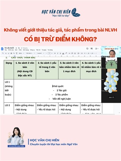 ‼ CÓ BẮT BUỘC PHẢI VIẾT luận điểm giới thiệu tác giả, tác phẩm trong bài văn Nghị luận văn học hay không? #hocvanchihien #hocvantuduy #chuongtrinhmoi | Học Văn Cô Minh Hiên