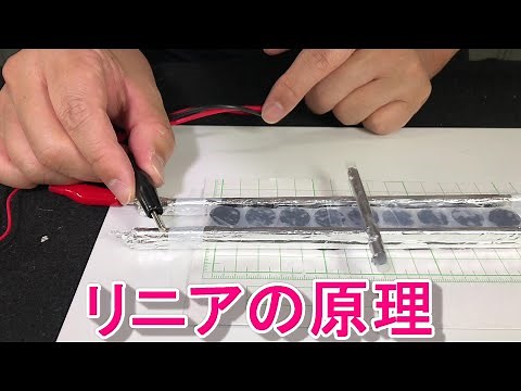 Principle work of linear motor car