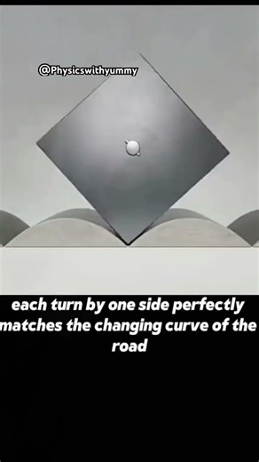 THE HIDDEN PRINCIPLE BEHIND AN ANGULAR WHEEL #facts #education #science #screw #solution #wheel