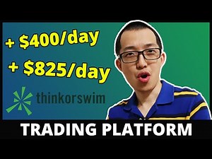 ThinkorSwim Tutorial for Beginners: How to Use ThinkorSwim