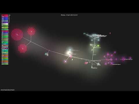 Serial-Studio/Serial-Studio - Gource visualisation