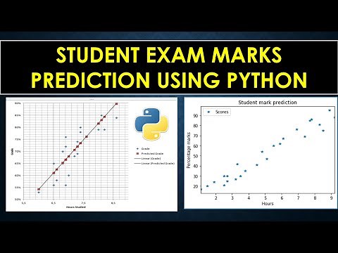 | Machine learning project| | Student exam mark prediction using python| | AK |