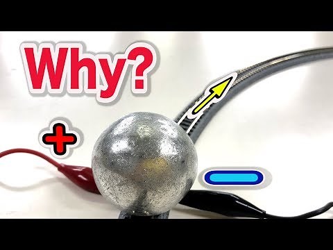 Continuing rolling indefinitely when flowing electricity to aluminum foil ball!！