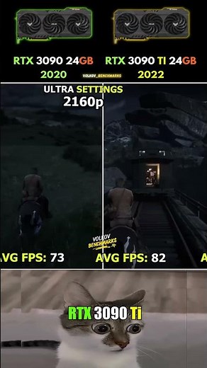 RTX 3090 vs RTX 3090 Ti - Ti Buyers Deserve Answers #pcgaming