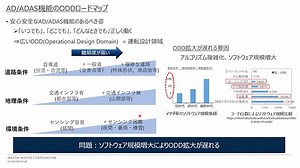 自動運転開発向け連成シミュレーション環境の合流判断技術への適用